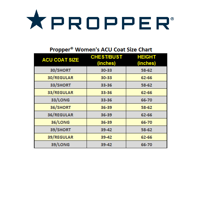 Propper Women's ACU Coat Size Chart