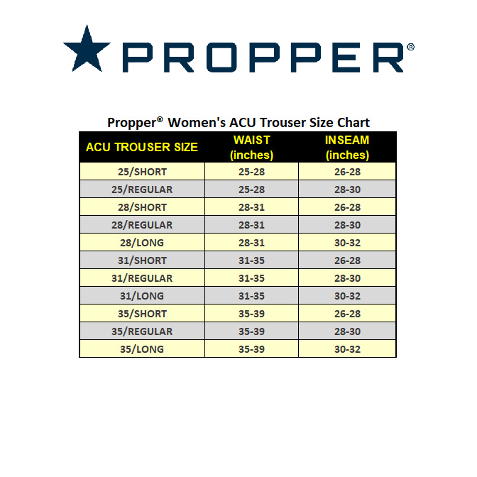 Propper Women's ACU Trouser in OCP